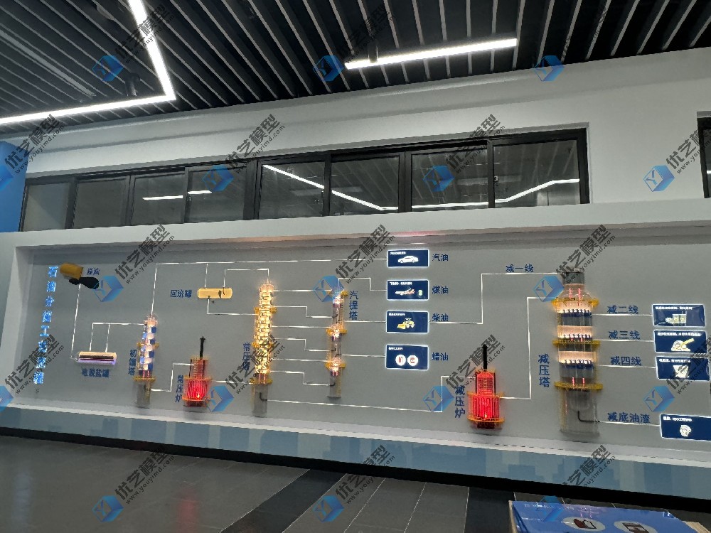湖南省優藝模型——石油分餾工藝流程動態仿真模型、石油分餾工藝流程教學模型