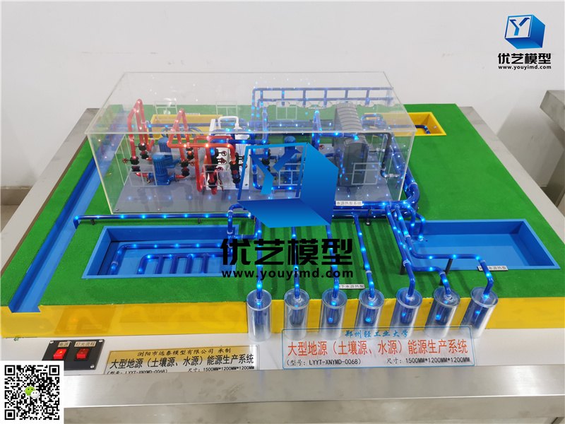 大型地源（土壤源、水源）能源生產(chǎn)系統(tǒng)模型